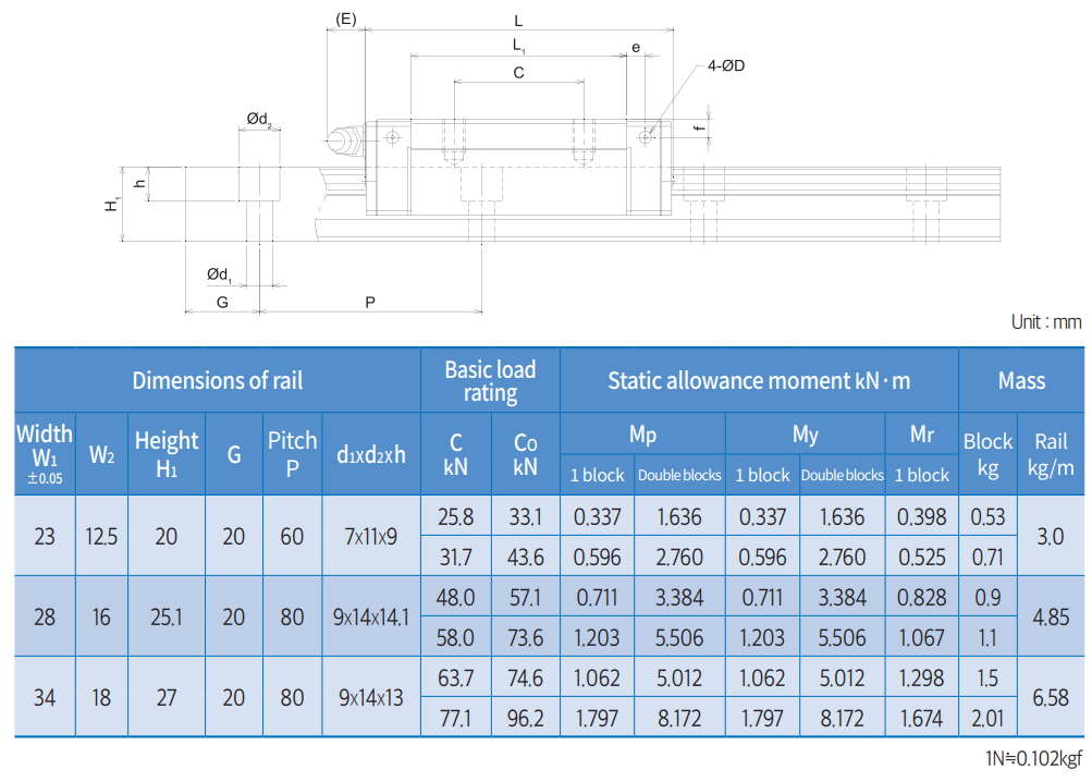 fa1cbf4ed5125cf5a8be70322e23caae_1762474962_5836